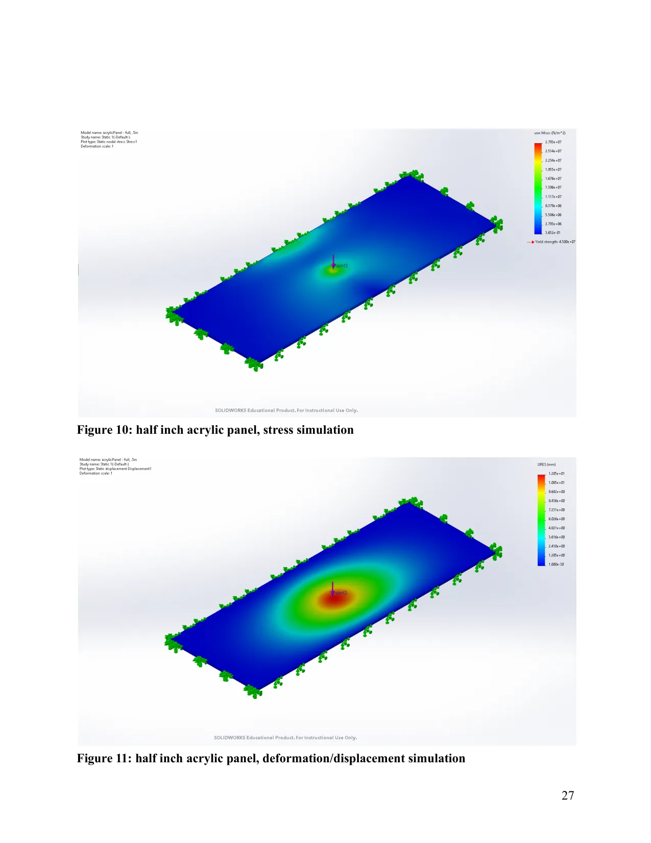 SolidWorks FEA plots of the half-inch acrylic panel: Von Mises stress and center-peaked deformation under load.